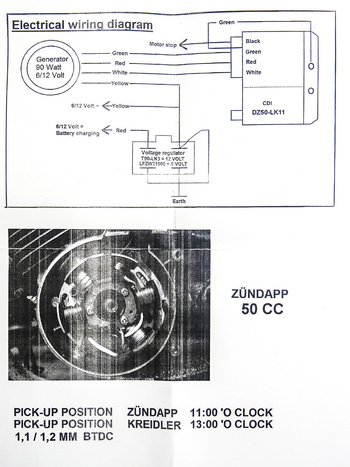 Tändsystem Zundapp KS80 / KS100 / KS125 / KS175